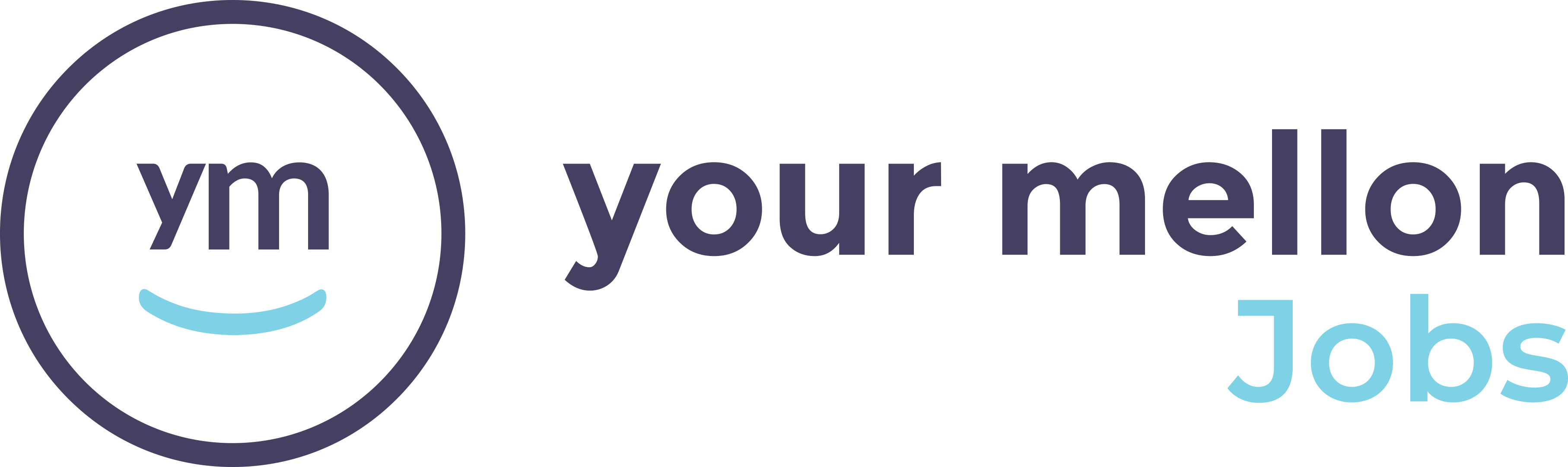 Your Mellon